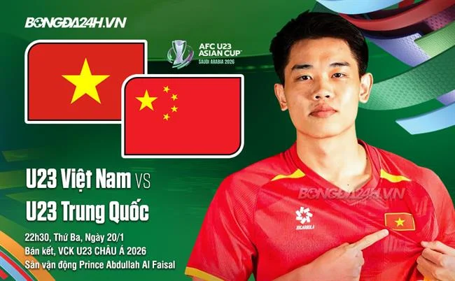 Biểu tượng câu hỏi thường gặp
