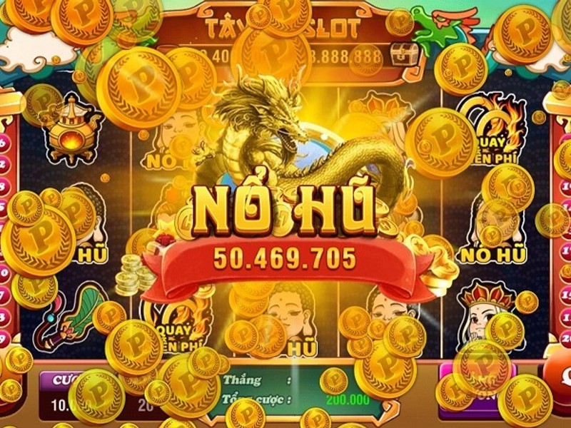 Biểu đồ tăng trưởng ngành cá cược trực tuyến toàn cầu